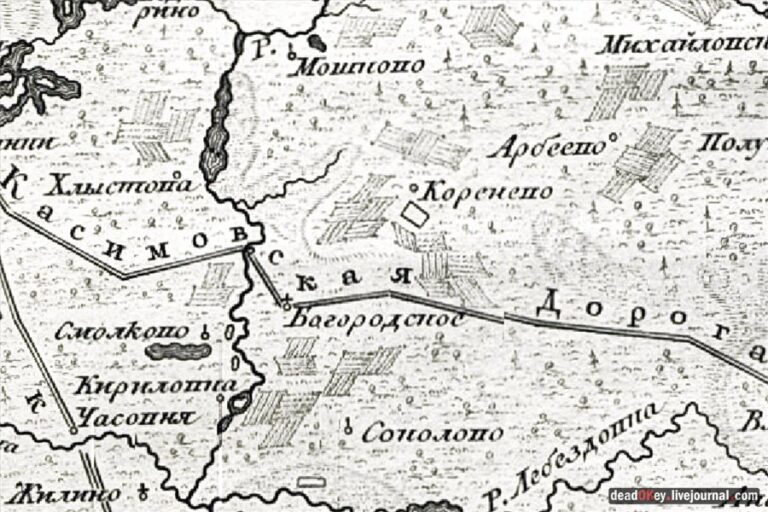Историческая карта Коренева. 1766 год